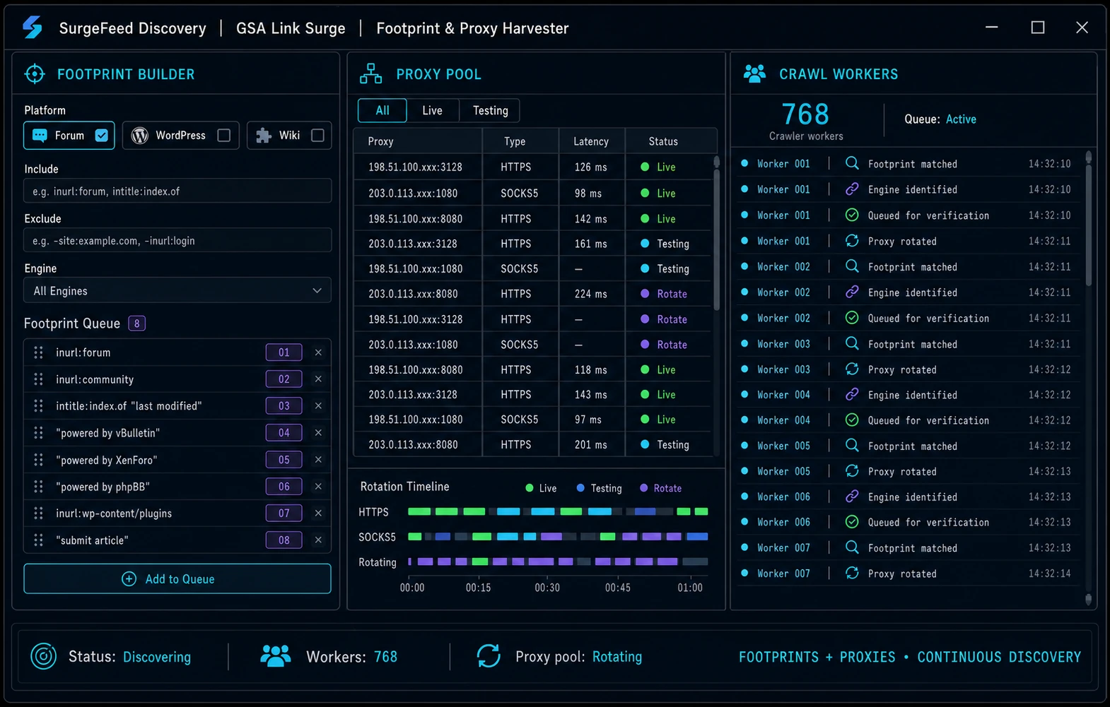 Illustrative SurgeFeed search-engine scraping and discovery console showing custom GSA SER footprints, rotating proxies, and crawler workers queuing targets for verification
